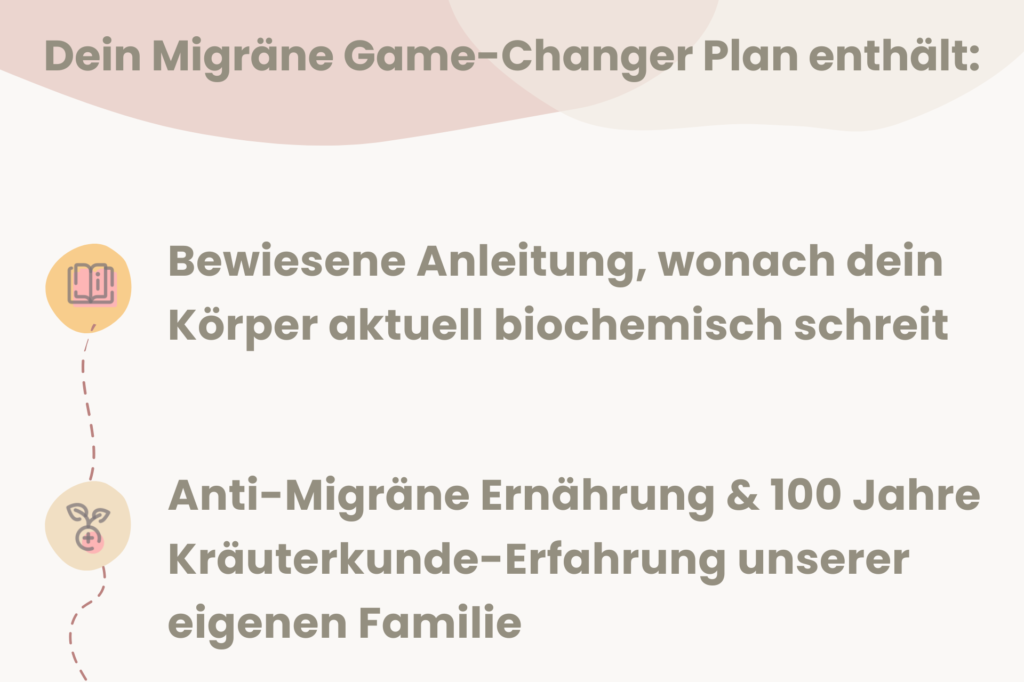 Schachmatt Migräne Coaching Ganzheitlich